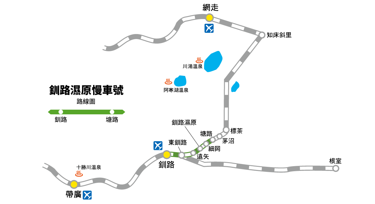 北海道鐵道圖